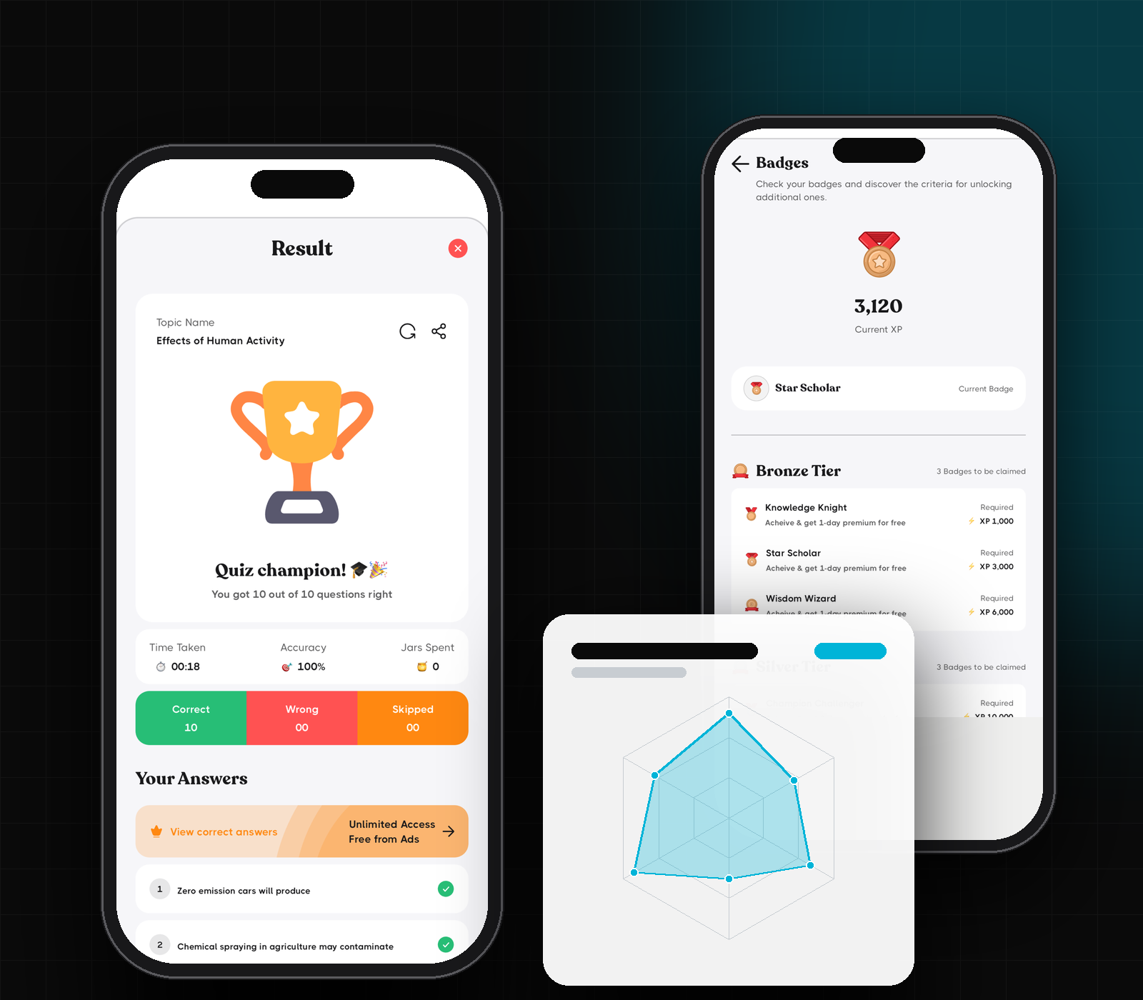 MCQsLearn app result and badge screens alongside a learner capability profile